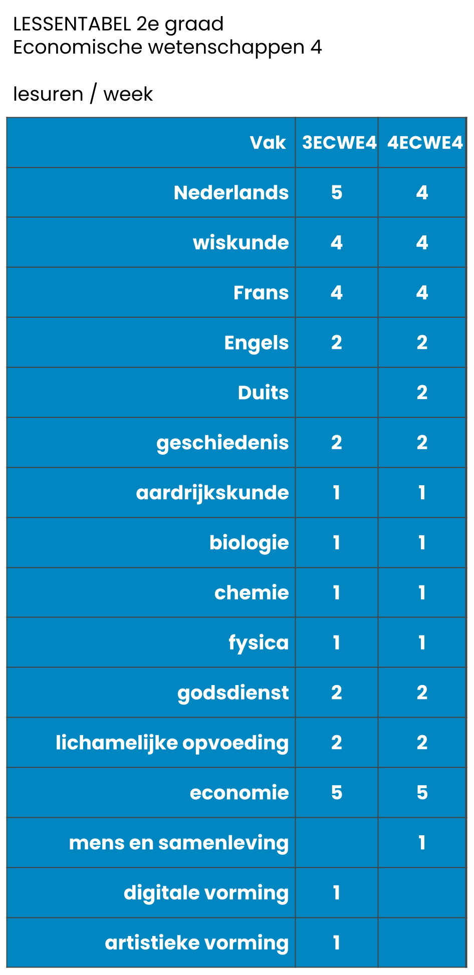 34e jaar ECWE4.png
